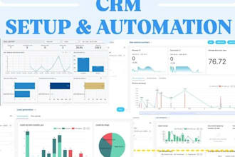 set up, integrate and automate bitrix24 CRM for your business