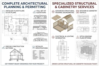 draw city permit architectural and construction drawings