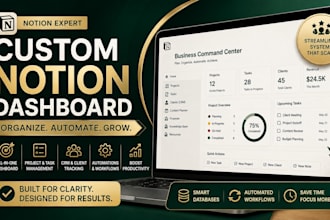 build a custom notion dashboard workspace CRM and automation