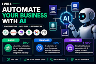 automate your business with ai