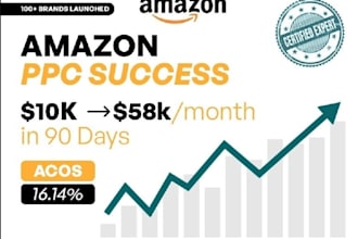 optimize your amazon product listing with SEO PPC and keyword research