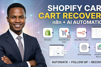 build shopify abandoned cart recovery automation with n8n ai