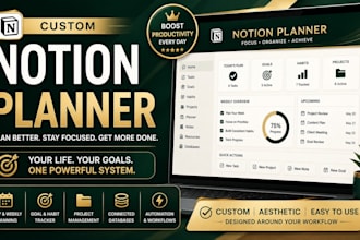 design a custom notion planner for productivity goals and habits