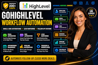 gohighlevel workflow automation ghl email SMS lead nurturing ghl a2p 10dlc crm