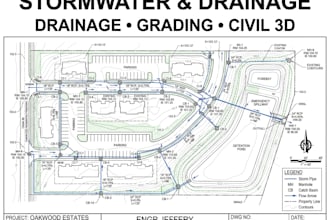 design stormwater drainage grading erosion control and pipe network plans