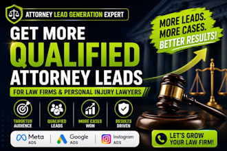 design attorney leads, law firm website, ads for perosnal injury lawyer