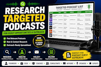 do research targeted podcasts for guest opportunities and outreach