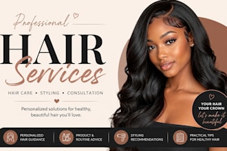 tell you your best hair color and haircut for you