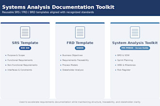 write srs, brd, frd and uml documentation as a systems analyst