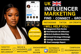 promote your brand with UK influencers and influencer marketing
