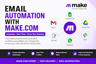 create email automation workflows using make