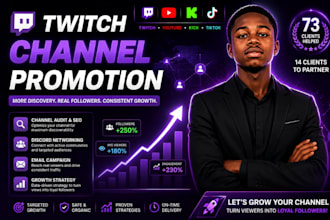 do twitch channel promotion to gain live followers and views