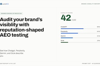 audit your brands ai visibility