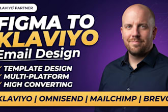 design figma to klaviyo email template, newsletter and klaviyo email design