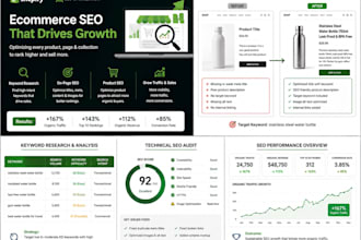do etsy listing promotion to USA audiences