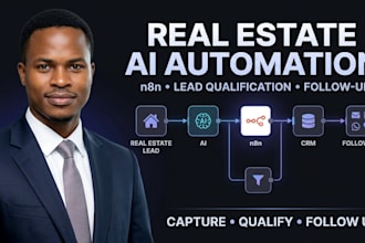 build real estate ai lead qualification automation with n8n
