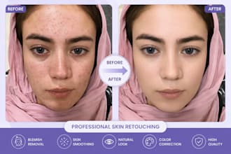 professionally retouch skin, remove acne, and fix blemishes in photoshop