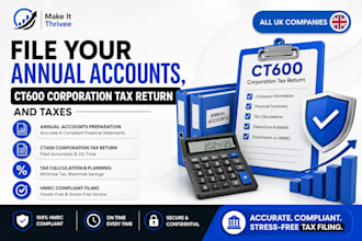 file your annual accounts, ct600 corporation tax return, and taxes