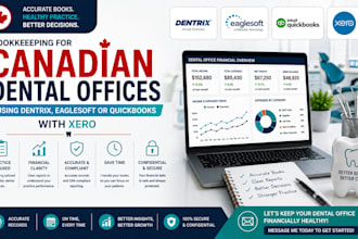 do bookkeeping for canadian dental offices using dentrix, eaglesoft or quickbook