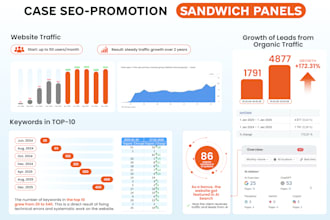 optimize your website for google and ai overview visibility