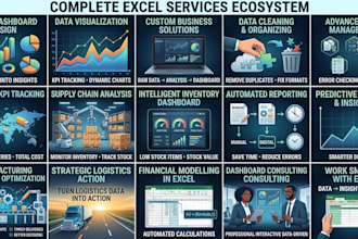 clean, organize and format your excel data