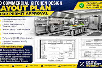 do commercial kitchen design layout plan for permit approval