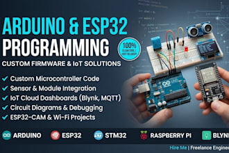 program arduino, esp32, and iot microcontrollers