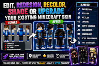 edit, redesign, recolour, shade or upgrade your minecraft existing skin