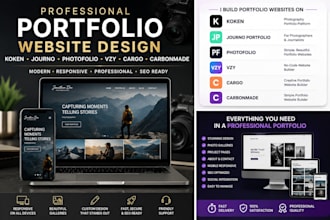 build koken journo vzy cargo dorik ionos odoo cafe24 zyro voog websites