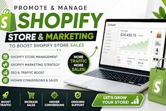 promote and manage shopify store, shopify marketing to boost shopify store sales