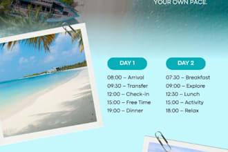create a custom budget and travel itinerary trip