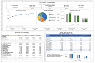 create professional excel financial reports and dashboards