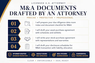 draft your business sale asset purchase agreement, schedules, and exhibits