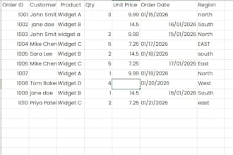 automate your excel or google sheets with python