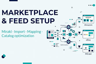 set up and optimize your mirakl marketplace catalog and product feeds vibe code