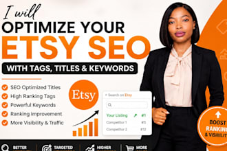 optimize your etsy SEO with tags titles and keywords