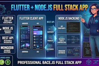 build a full stack flutter app with node js backend