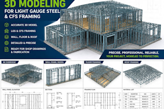do framecad 3d modeling for light gauge steel and cfs framing