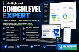 design your gohighlevel sales funnel and website