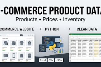 scrape e commerce product prices data and inventory using python