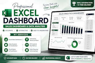 create an interactive excel sales dashboard and data analysis report