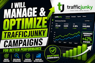 manage and optimize trafficjunky campaigns for better performance