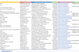 scrape google maps leads with verified contacts