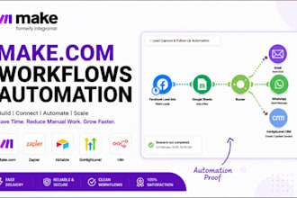 setup zapier make com scenarios airtable gohighlevel n8n fix workflow automation