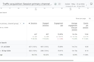 seo and ai search visibility optimization for GEO and aeo