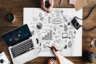 prepare a professional business plan