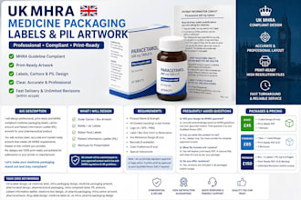 design UK mhra medicine packaging labels and pil artwork