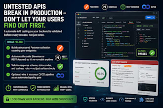 automate your API testing with postman or rest assured