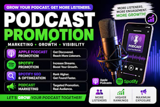 podcast promotion,podcast marketing,apple podcast, spotify promotion,spotify seo