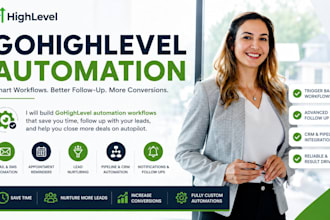 setup ghl workflow automation, gohighlevel automation gohighlevel setup